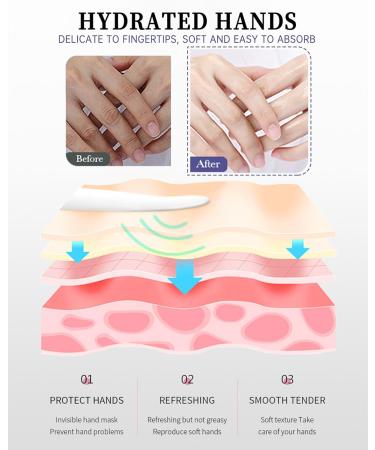 Small Hand Cream for Dry Cracked Hands Nurse Doctor Working Hand Natural Fragrance Mini Hand Lotion Travel Size Hand Cream Baby Bridal Shower Wedding Favors Gift for Women Adult Guests Girl(10 Pack) 31 g (Pack of 1) - Buy Online on GoSupps.com