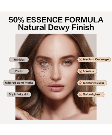 Carslan Sheer Liquid Foundation with Hydrating Serum | 24H Long-Lasting Moisturization | Medium to Full Coverage | Anti-Aging Formula | Dewy Healthy Skin | W01 Nude Beige 1 Fl Oz - Buy Online on GoSupps.com