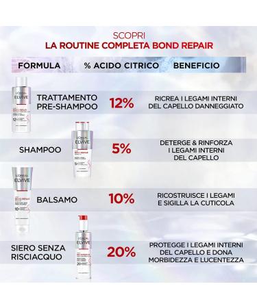 L'Or al Paris LOr al Paris Elvive Bond Repair PreShampo Treatment for Damaged Hair Formula with 12 Citric Acid Structures and Fortifications 2x 200ml - Buy Online on GoSupps.com