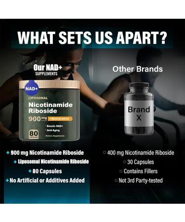 NAD+ Supplement - Liposomal Nicotinamide Riboside NAD Supplement for Anti-Aging Quercetin Resveratrol- Energy Focus - 80 Capsules (2) - Buy Online on GoSupps.com