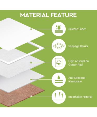20pcs Organic Cotton Castor Oil Pack Wraps | Self-Adhesive Anti-Leak Portable | No Wash | Perfect for International Shipping - Buy Online on GoSupps.com