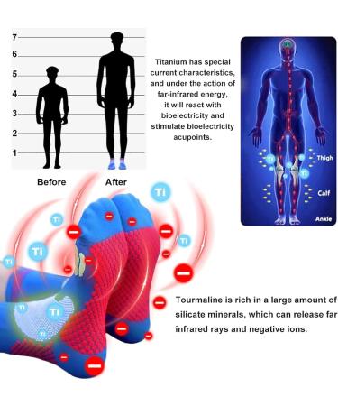 OLENZA HIGHERSOCKS 2023: Far Infrared Titanium Ion Heightening Socks - 5pcs Medium - Buy Online on GoSupps.com