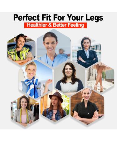 Thigh High Compression Stockings 20-30mmHg Firm Support | Silicone Band | Unisex | Black - S - Buy Online on GoSupps.com