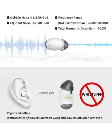 Jinghao Rechargeable Digital Personal Audio Amplifier for Seniors - Enhance Hearing Watch & Speak with Ease - Buy Online on GoSupps.com