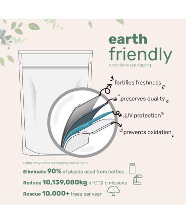 Organic Blue Spirulina Powder (Phycocyanin Extract) 30 Servings - No Fishy Smell 100% Vegan Protein from Blue-Green Algae Natural Luminous Food Coloring for Smoothies Baking Drinks & Cooking 1.06 Ounce (Pack of 1) - Buy Online on GoSupps.com