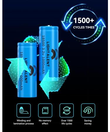 18500 3.2V Rechargeable LiFePO4 Battery - 1000mAh Solar Batteries for Outdoor Lights & Security Systems (4 Pack - Buy Online on GoSupps.com