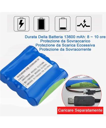 Mini Fridge Medicine Fridge and Insulin Cooler Travel Insulin Cooler Box Portable Car Cooler/Small Travel Medicine Box 2 battery - Buy Online on GoSupps.com