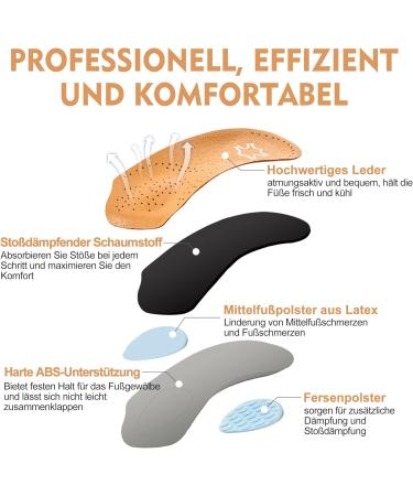 3/4 Length Orthotic Insoles for Plantar Fasciitis | Cushioning Support for Flat Feet | Shoe Inserts for Men & Women - EU Size 35/36 - Buy Online on GoSupps.com