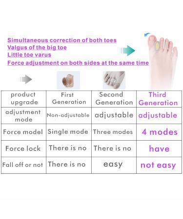 Adjustable Toe Separator & Corrector for Women - Large Size 8-10 (2PC) - Ashomie New Generation - Buy Online on GoSupps.com