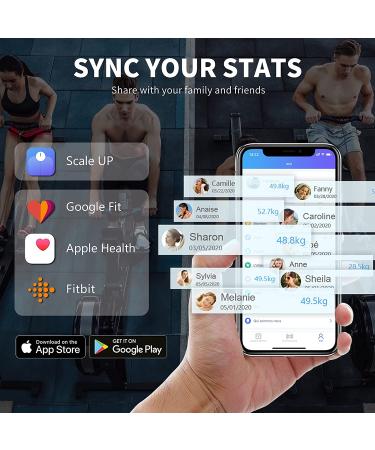 YOUNGDO Smart BMI Scale - Digital Bathroom Scales for Body Weight & Composition - Health Analyzer with Unlimited Users - Blue - Buy Online on GoSupps.com