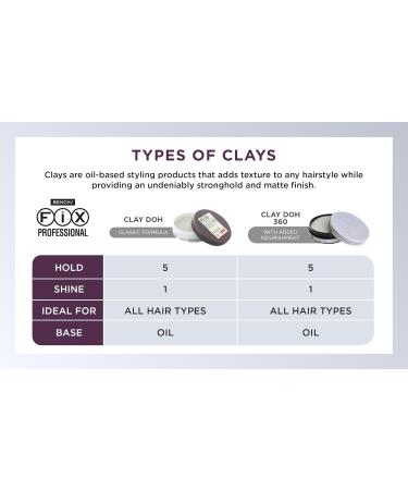 Buy Bench Fix Hair Styling Products - Silver Clay Doh 360 | International Shipping Available - Buy Online on GoSupps.com