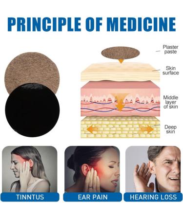 Organic Tinnitus Relief Patch for Adults - Portable Earache Relief Sticker for Travel - Buy Online on GoSupps.com
