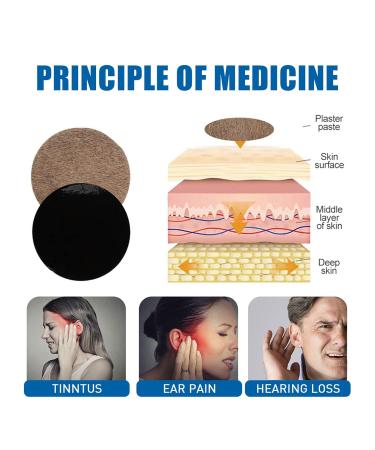 Tinnitus Relief Patch 30pcs - Portable Ear Sticker for Mild Tinnitus - Travel Friendly - Buy Online on GoSupps.com