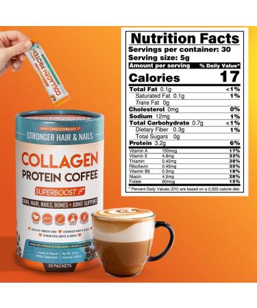 Collagen Peptides Coffee Powder for Weight Loss Supports Digestion Bloating Energy & Focus Fat Burning Joint Skin Hair & Nails High-Protein for Women & Men (60 Servings) - Buy Online on GoSupps.com