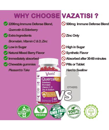 Organic Quercetin Gummies with Vitamin C, Zinc & Elderberry - Immune Support for Adults & Kids - 120 Vegan Chewable Gummies - Pack of 2 - Buy Online on GoSupps.com