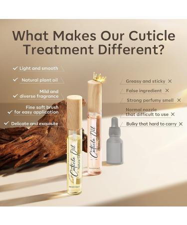 Modelones Cuticle Oil Pen Set - Natural Revitalizing Essential Oils for Stronger, Healthier Nails - 4 * 8ml - Buy Online on GoSupps.com