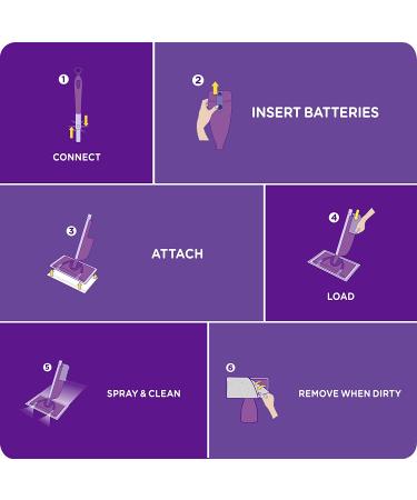 Swiffer Wetjet Hardwood Floor Cleaning Solution Refills - Open Window Fresh Scent - 42.2 Fl Oz (Pack of 2) - Buy Online on GoSupps.com