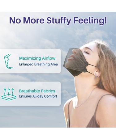 Medtecs KF94 Mask - 30 PCS - Korean Imported Filter - Individually Wrapped - Black - Breathable Safety Mask - Buy Online on GoSupps.com