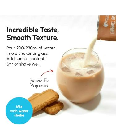  Shake That Weight Shake That Weight - Caramel Biscuit Meal Replacement Shake high in protein 18g vegetarian mix with water package - Buy Online on GoSupps.com