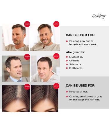 Godefroy Professional Hair Color Tint Kit in Natural Black - 20 Applications - Buy Online on GoSupps.com