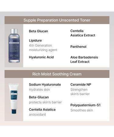 DearKlairs Klairs Korean Skincare Beginner Kit 4pc Set Cleanser to cream - Buy Online on GoSupps.com