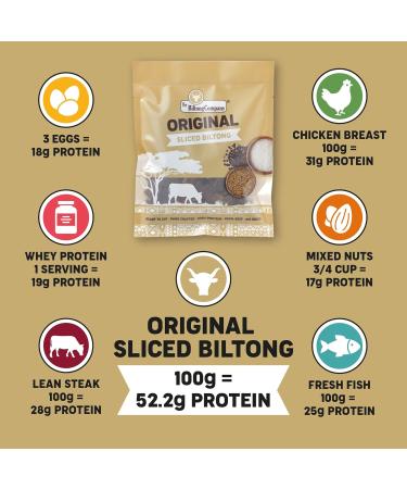 Peri Peri Sliced Biltong 1 x 50g (50g) Natural Spicy Beef Biltong by The Biltong Company High in Protein & Keto Diet-Approved Lean Biltong Spiced Meat Snack Like Jerky - Buy Online on GoSupps.com