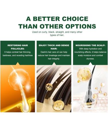 Rosemary Oil | Pure Hair Growth Oil | Hair Growth Oil | 60ml Hair Growth Oil With Rosemary Blend Rosemary Oil For Hair Loss Solution Split Ends Hair Damage - Buy Online on GoSupps.com