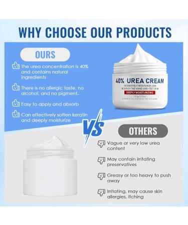 Probuk Urea Cream 40 for Feet and Hands 150g Care Cream Foot Cream for Dry Skin - Buy Online on GoSupps.com