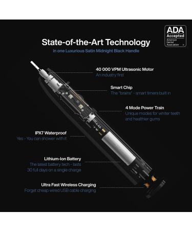 Aquasonic Black Series Ultra Whitening Rechargeable Electric Toothbrush - Black - Buy Online on GoSupps.com