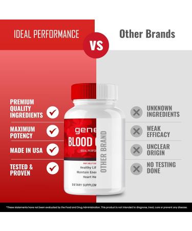 Genesis Blood Clean Capsules - Advanced Formula Supplement for Maximum Strength - Natural Blood Vessel Cleaner GenesisBlood Clean Pills GenesisBloodClean Pastillas Reviews (2 Pack) - Buy Online on GoSupps.com