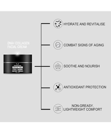 PrimeCove - Stem Cell DNA+ Collagen Facial Cream (50g) | Hydrate Combat Aging & Soothe | Powerful Ingredients - Grape Fruit Cell Extract Hydrolyzed Collagen & More - Buy Online on GoSupps.com