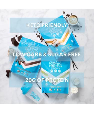 Iconic Chocolate Truffle Protein Powder - Sugar Free, Low Carb, 20g Grass Fed Whey & Casein - Keto Friendly, Gluten & Lactose Free, 1 lb - Buy Online on GoSupps.com