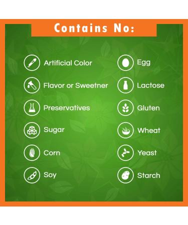 Best Naturals MSM Powder & Vitamin C Powder - Buy Online on GoSupps.com