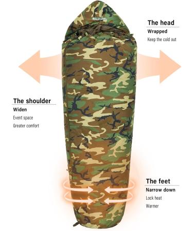 MT Military Army Force 4 & Tropen Patrol Mummy Sleeping Bags - Cold Weather Modular System with Bivy Cover  Compression Sack - Multicam/UCP/Woodland Camo - Buy Online on GoSupps.com