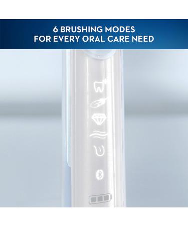 Oral-B Genius 9600 Electric Toothbrush - White | Top-rated dental care tool - Buy Online on GoSupps.com