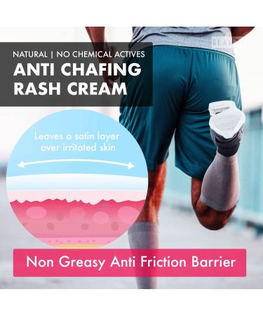 Glamza Anti Chafing Chub Cream - Buy Online on GoSupps.com