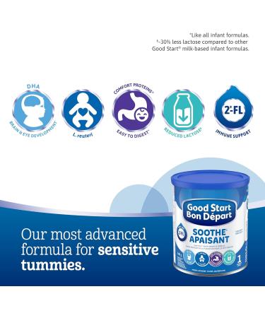 GOOD START SOOTHE Baby Formula Powder 0+ months 340g Packaging May Vary 340 g (Pack of 1) - Buy Online on GoSupps.com