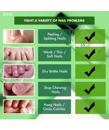 Skinapeel Toe Nail Softener and Ingrown Toenail Treatment Oil - For Hard, Thick, and Cracked Nails - Buy Online on GoSupps.com