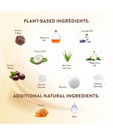 All Natural Dry Skin Body Lotion for Women | Terrasil Moisturizer Cream with Shea Butter Tea Tree Lavender & Coconut Oil | Anti-Itch Relief | 3 oz Tube - Buy Online on GoSupps.com
