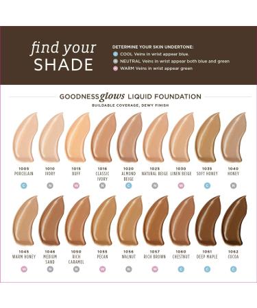 Burt's Bees Goodness Glows Liquid Makeup Honey 1.0 Fl Oz - Natural Coverage for Radiant Skin - Buy Online on GoSupps.com