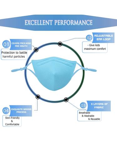 Genovega Kids Breathable Sports Face Mask - Washable, Reusable & Adjustable (Apple-Black) - Buy Online on GoSupps.com