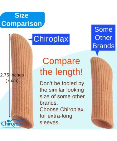 Chiroplax Toe Caps Sleeves - Fabric & Gel Lining - Medium (Pack of 5) - Buy Online on GoSupps.com