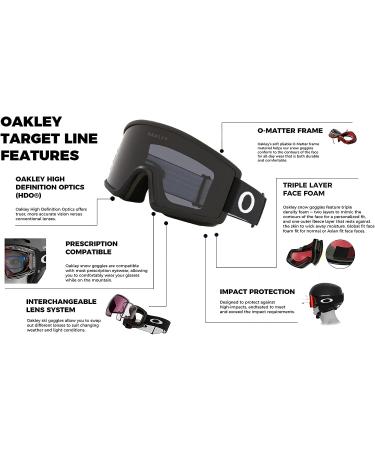 Oakley Target Line Ski Goggles Bundle | Matte Black/Dark Grey - Men's & Women's OO7120 OO7121 - Buy Online on GoSupps.com
