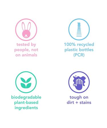 Method Hand Wash Refill - Sweet Water | Eco-Friendly & International Shipping - Buy Online on GoSupps.com