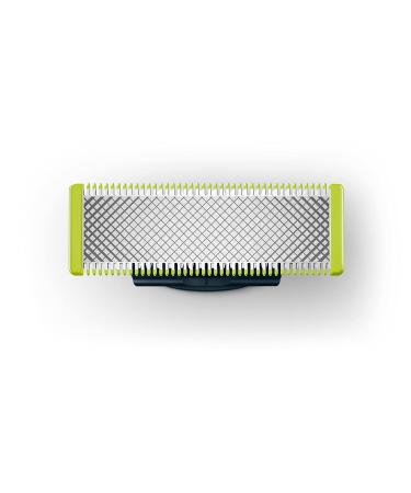 Philips Norelco QP220/80 OneBlade Replacement Blades - 2 Count - Buy Online on GoSupps.com