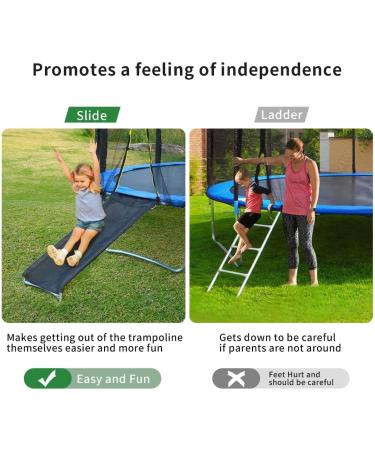 FirstE Trampoline Slide: 22 Width Slide Ladder with Tear Resistant Fabric - Easy Install, Sturdy Bounce Slider for Kids - Buy Online on GoSupps.com