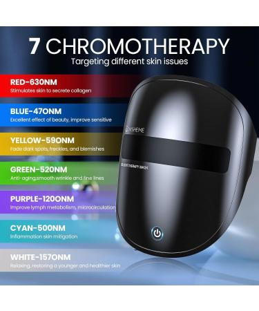 LED Face Mask Light Therapy - 7-Color Anti-Aging & Acne Reduction Mask | Wireless Portable Beauty Device for Home Skincare - Buy Online on GoSupps.com