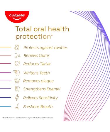 Colgate Total Charcoal Deep Clean Toothpaste 150 gm/5.2 OZ Charcoal Deep Clean Combo Pack Whole Mouth Health Tooth Paste with 12-Hour Protection Pack of 2 - Buy Online on GoSupps.com