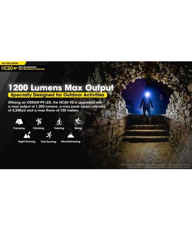 Nitecore HC60 V2 1200 Lumen USB-C Rechargeable Headlamp with 2X NL1834 and LumenTac Organizer (Cool White) - Buy Online on GoSupps.com