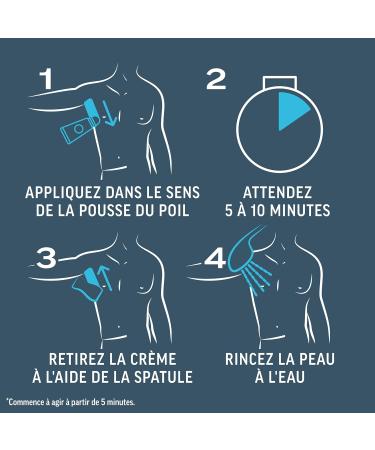 VEET MEN - Hair Removal Creams with Dome Applicator - Sensitive Skin - 3 x 100 ml - Buy Online on GoSupps.com